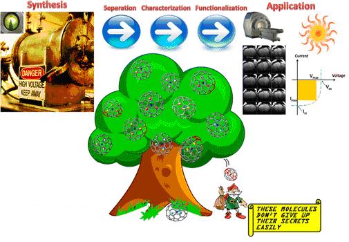 fig23.JPG