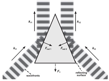 Fig15052014.jpg