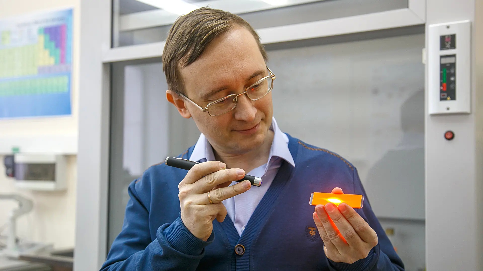 Молокеев М.С.